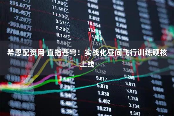 希恩配资网 直指苍穹！实战化昼间飞行训练硬核上线